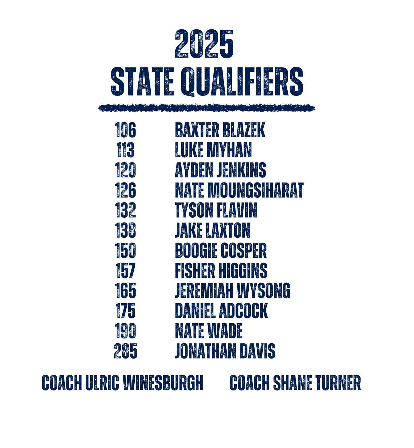 Soddy Daisy 2025 Back - to - Back State Champions - InkDura
