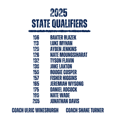 Soddy Daisy 2025 Back - to - Back State Champions - InkDura